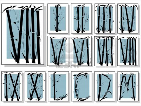 Roma Rakamları Sıfır ve Basamaklar